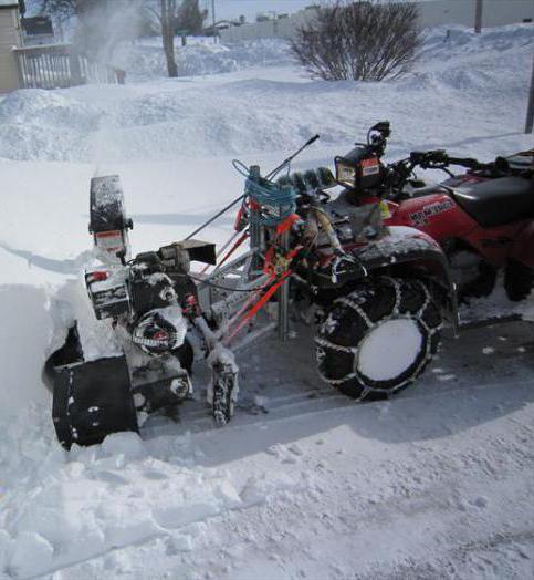 отвал для снега на квадроцикл