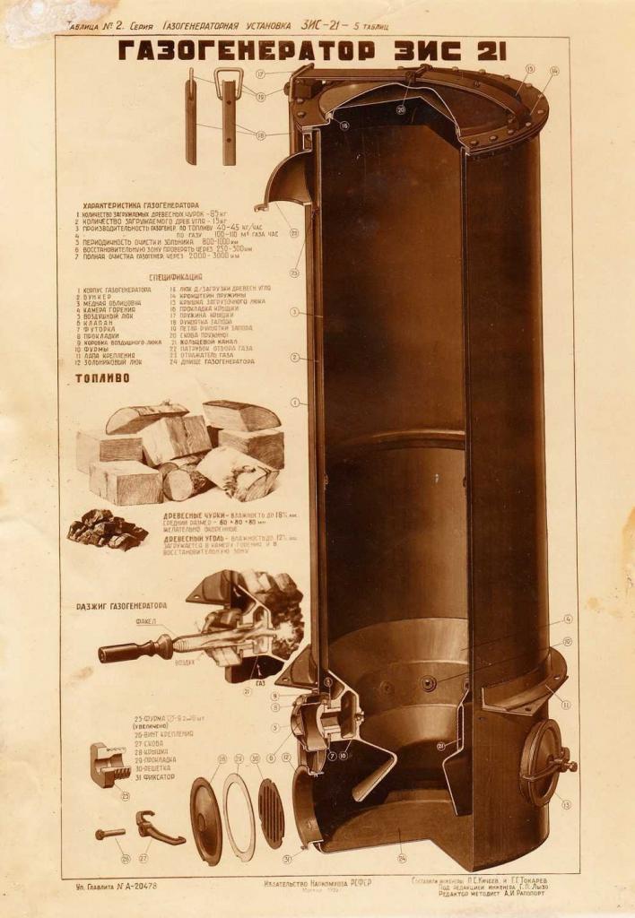 устройство газогенератора зис-21