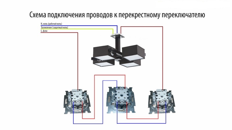 общая схема подключения