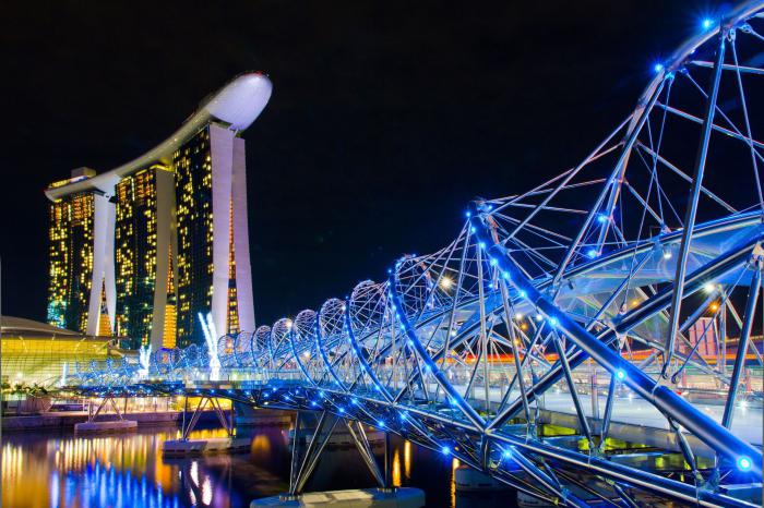 сингапур какая страна фото 