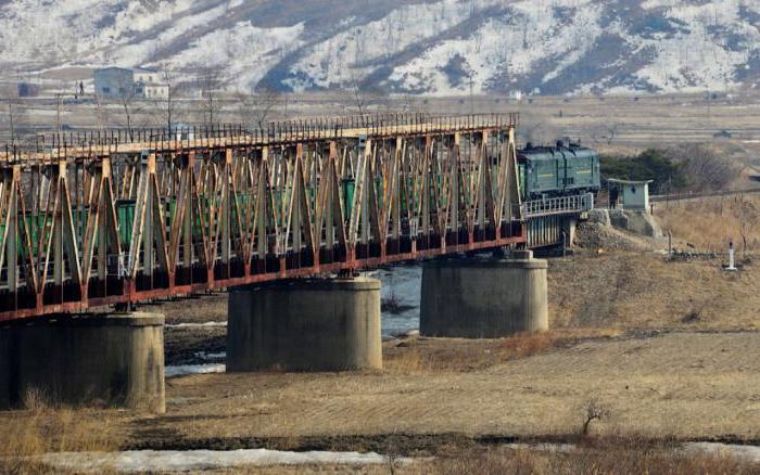 российско северокорейская граница