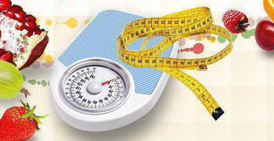блокатор калорий пбк 20 отзывы врачей гинекологов