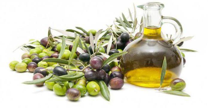 жарка на оливковом масле