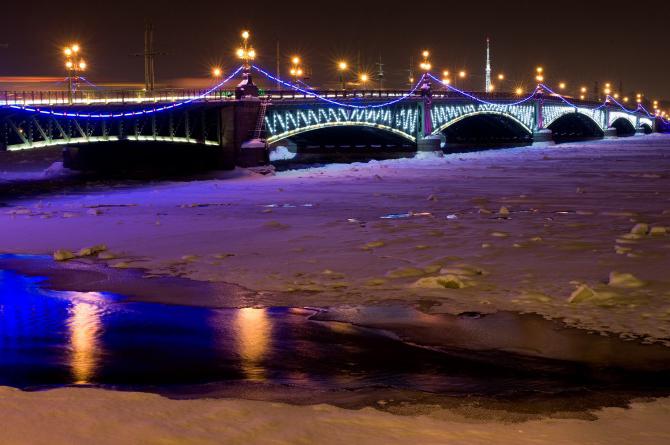 список самых крупных городов россии