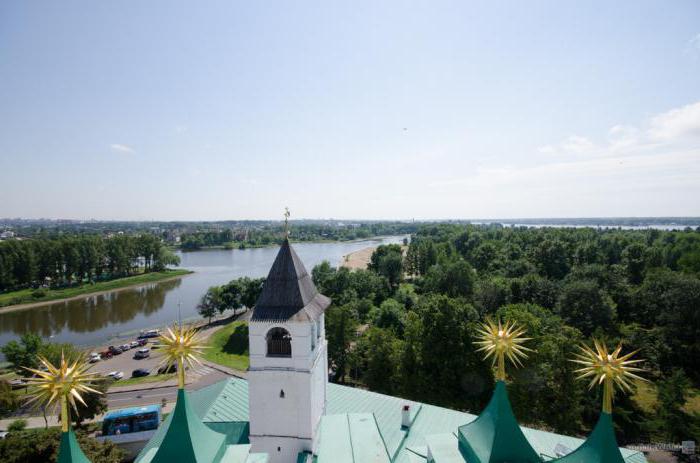 Ярославль река Которосль и Волга