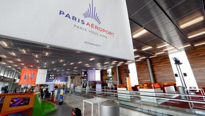 чье имя носит парижский аэропорт
