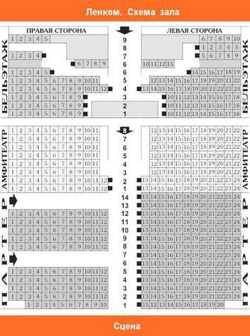 ленком схема зала с местами