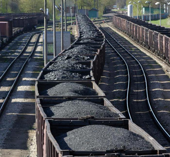 кузнецкий угольный бассейн добыча и запасы угля 