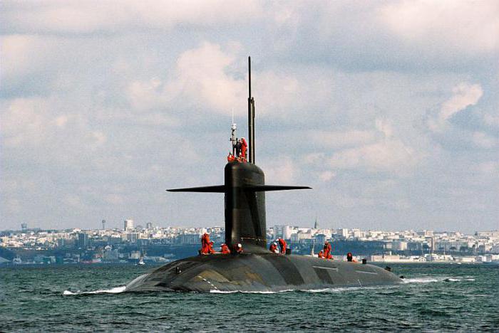 размеры подводных лодок 