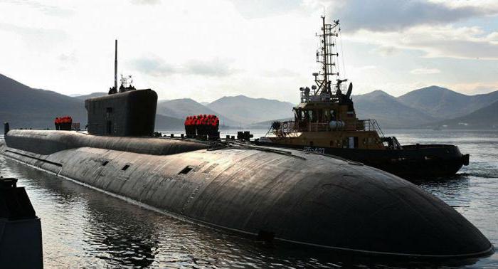 размеры подводных лодок России 