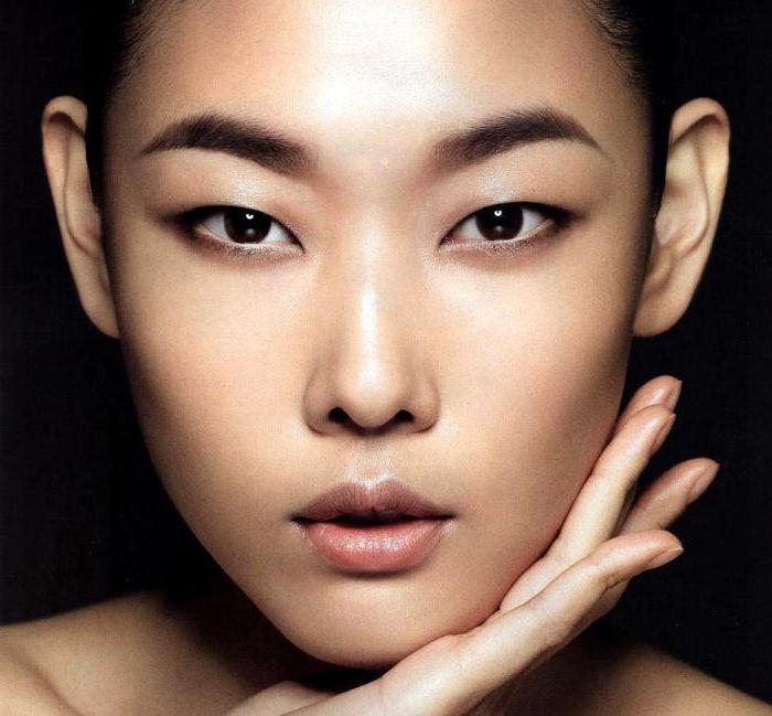 этапы ухода за кожей лица корейская косметика