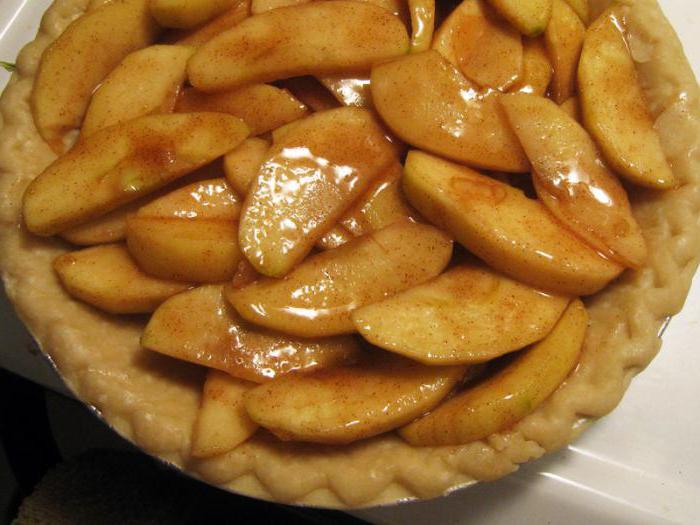 цветаевский яблочный пирог пошаговый рецепт