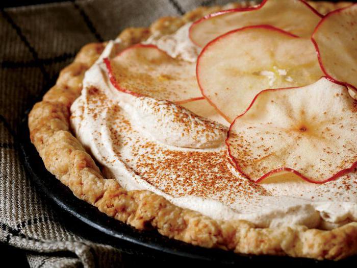 цветаевский яблочный пирог классический рецепт