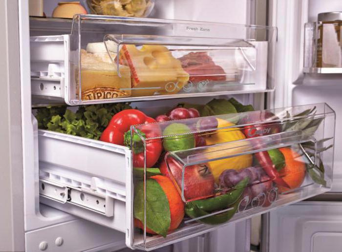 холодильники канди отзывы покупателей