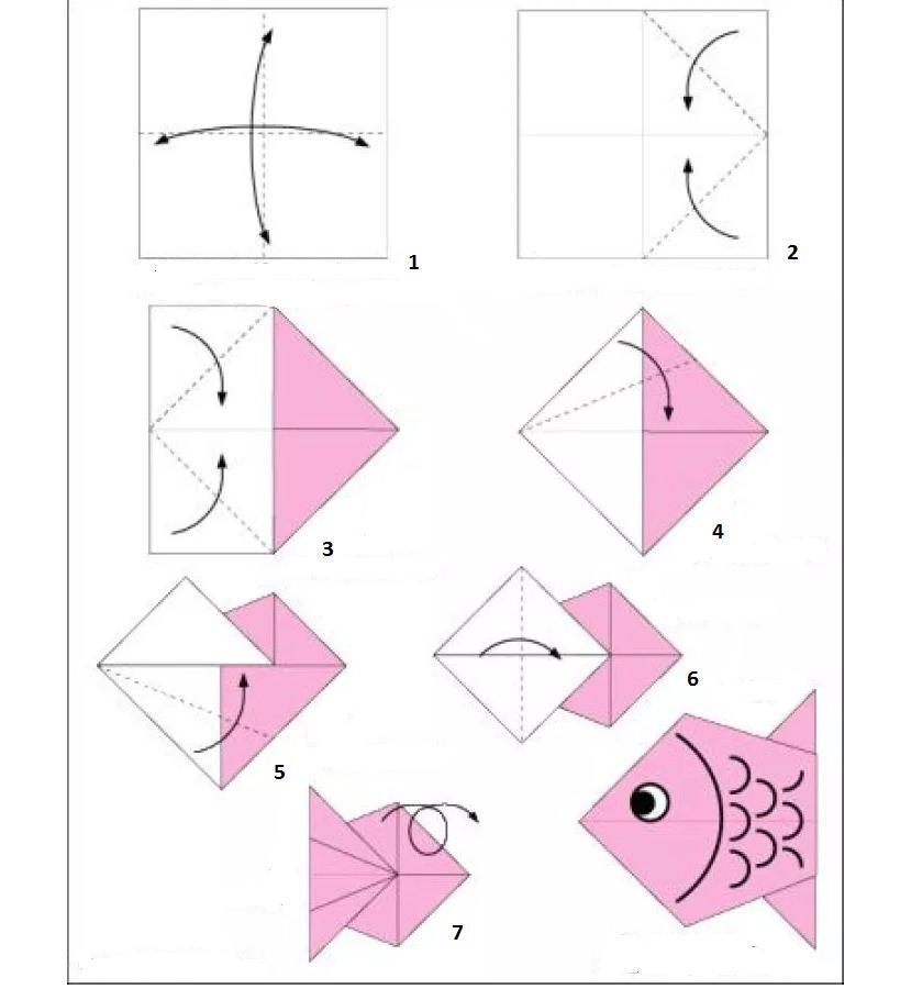 схема выполнения оригами рыбки