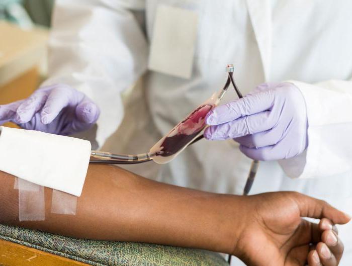 универсальными донорами называют людей с группой крови