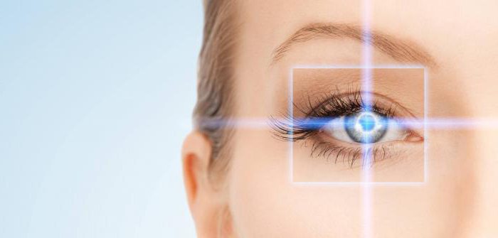 лазерная операция при отслоении сетчатки глаза 