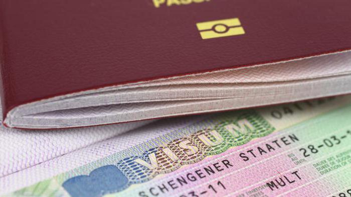 какие документы нужны для получения визы