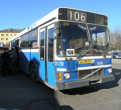 Мурманск аэропорт расписание автобусов