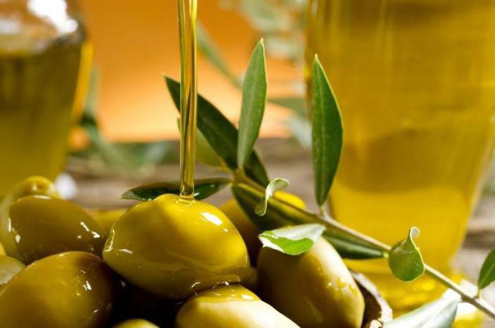 Оливковое масло монини классико отзывы
