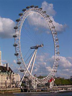 Лондонское колесо обозрения