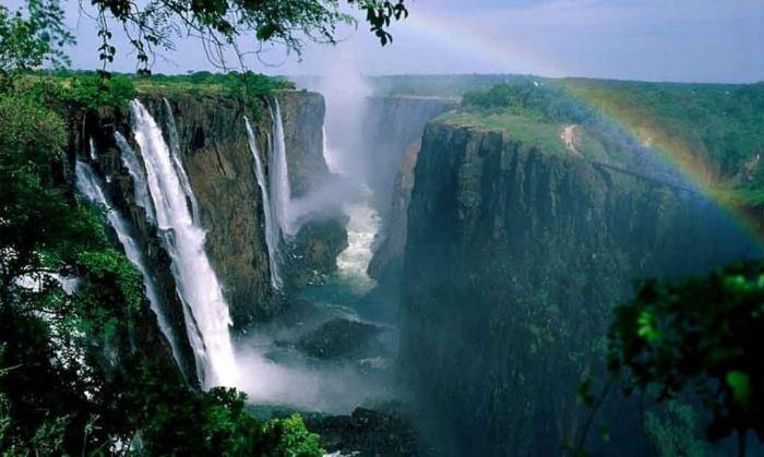 Анхель самый высокий водопад в мире
