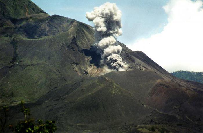 Действующие вулканы на бали