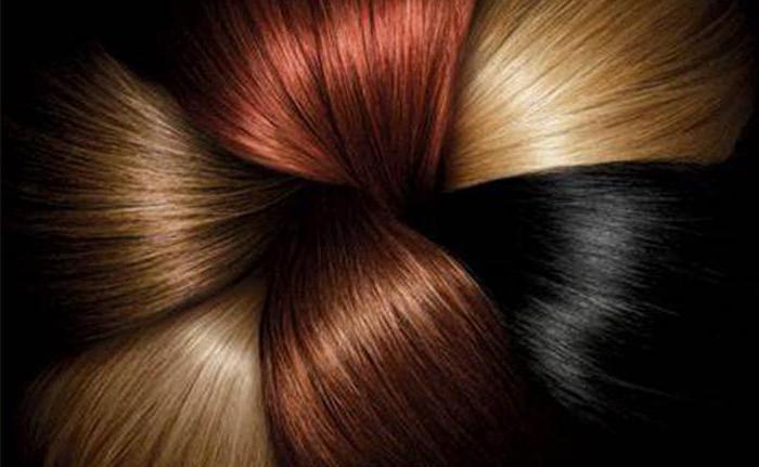 Что означают цифры на краске для волос - расшифровка и особенности