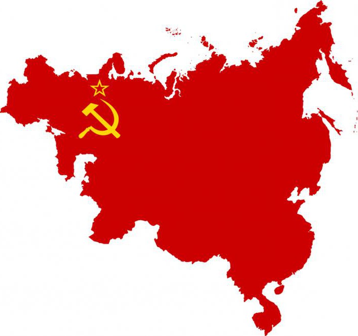 Национал-коммунизм 