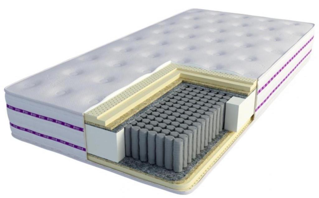 выбор матраса для двуспальной кровати