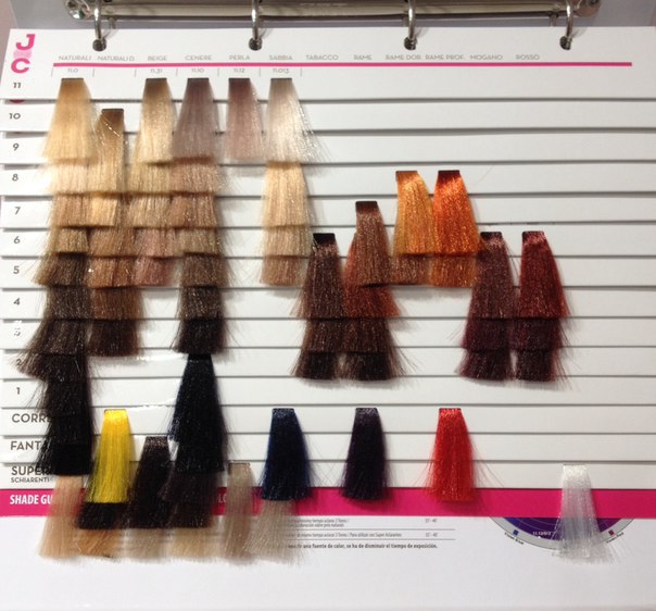 Краска для волос "Барекс": описание, отзывы, цены