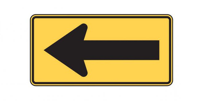 История возникновения дорожных знаков