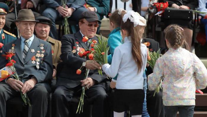 мероприятия, посвященные дню победы