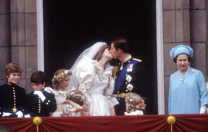 свадьба принцессы дианы и принца чарльза фото 