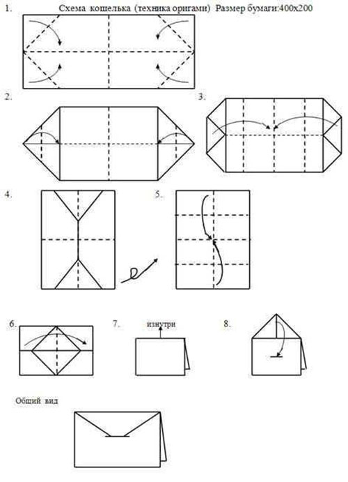 оригами кошелек