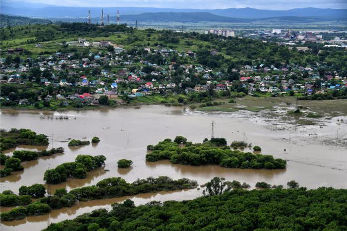 Фото наводнения в Приморском крае