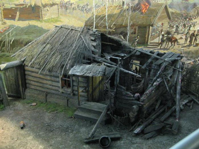 музей "Бородинской битвы" описание