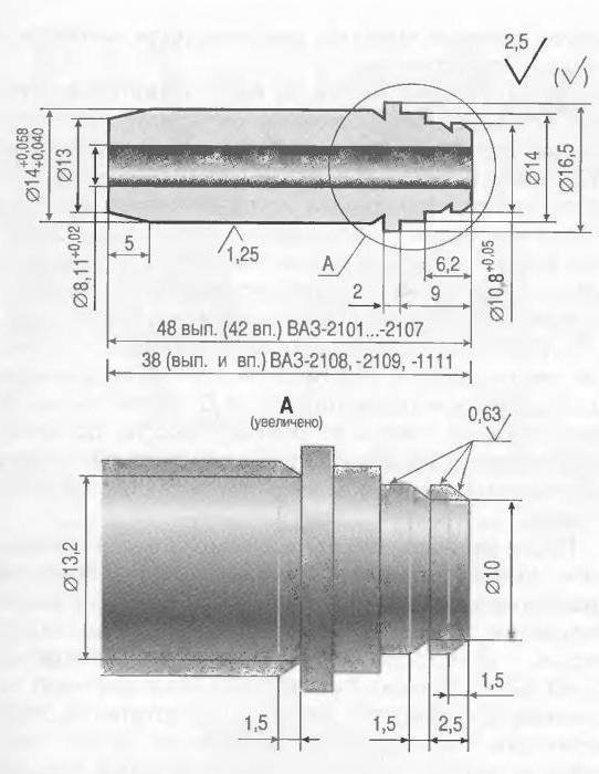 Замена направляющей втулки клапана: конструкция механизма
