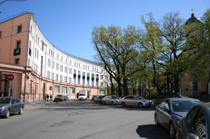 генеральное консульство финляндии в санкт петербурге