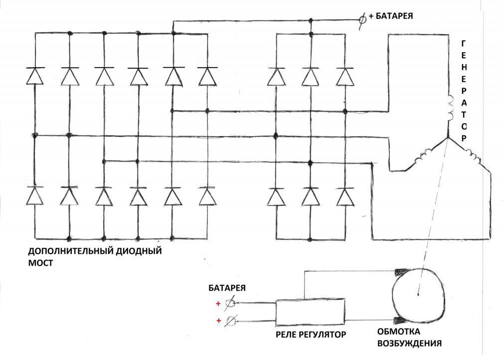 Упрощенная схема генераторной установки