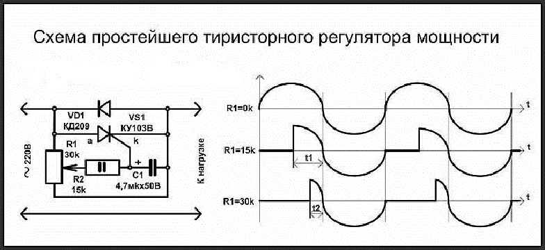 Схема простейшего тиристорного регулятора