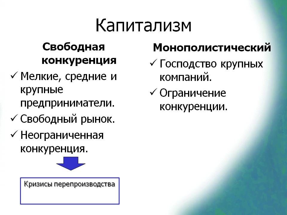 Государственно монополистический капитализм это