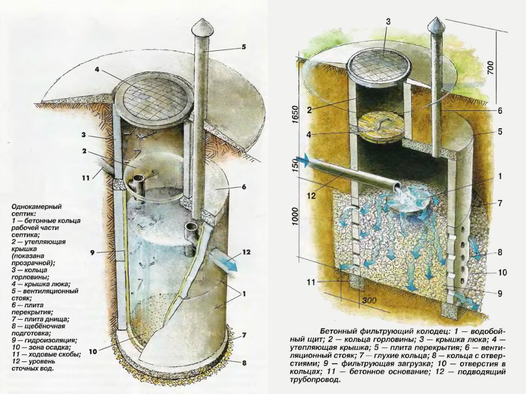 Андрей Ратников септики