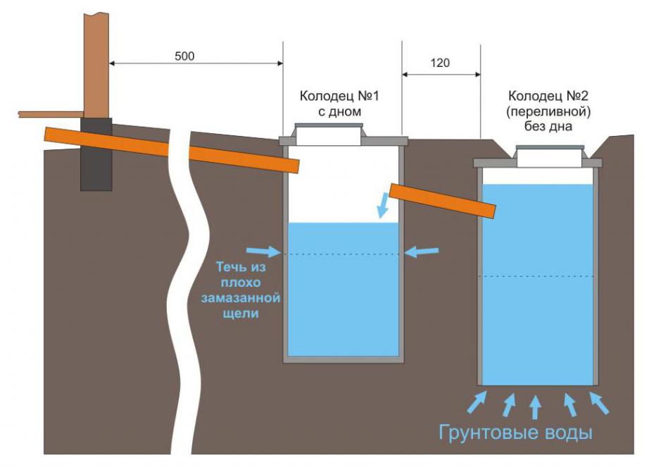 Андрея Ратникова