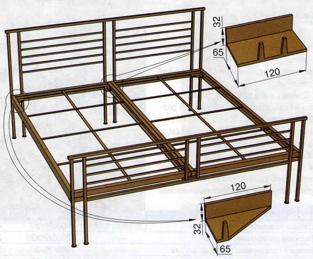 Кровать двуспальная с металлическим каркасом