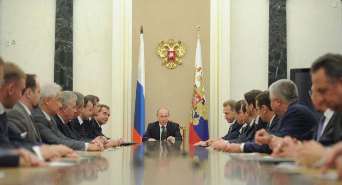 председатели правительства российской федерации