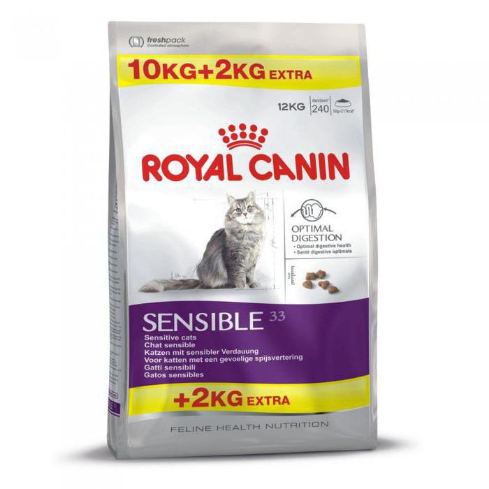 Корм для кошек с чувствительным пищеварением royal canin sensible 33