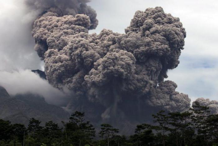 правила поведения во время извержения вулкана