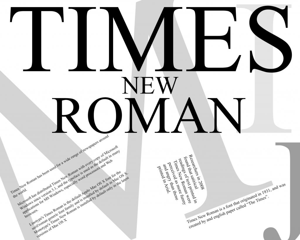 Шрифты CSS font-family: Times New Roman