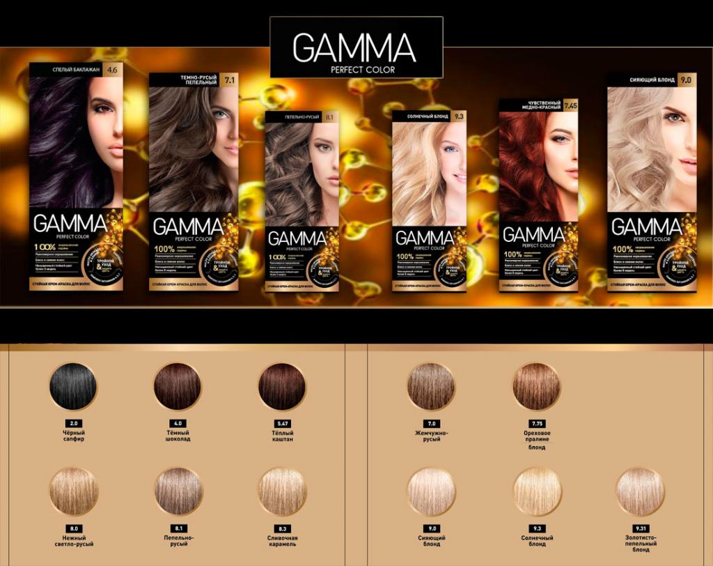 Краска для волос "Гамма": отзывы покупателей, палитра оттенков и стойкость цвета